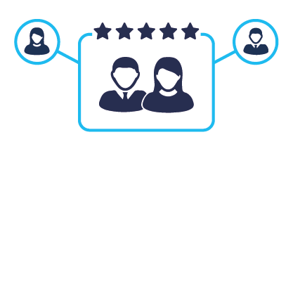 Experts on Demand