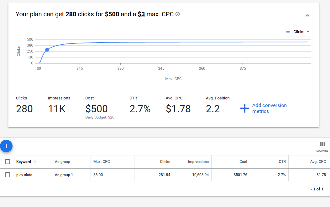 Gambling Domains Google Restrictions Drive Domain Sales